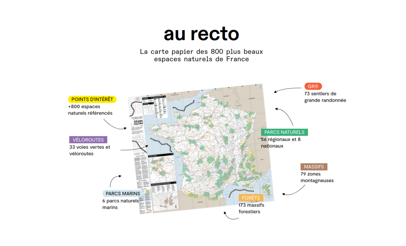 Recto Verso — La carte-méthode pour organiser vos aventures – Les Others